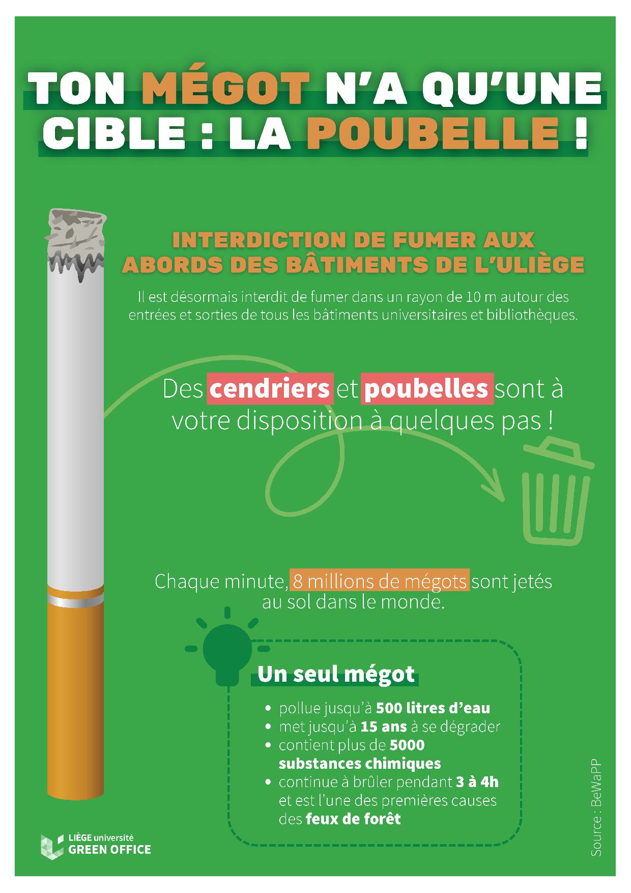 Affiche   Mégots de cigarette GO
